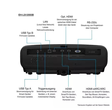 EPSON EH-LS 12000B. Die 4K/HDR+-Laser-Sensation. 2700 AnsiLumen. ANGEBOT zum Start des Onlineshops