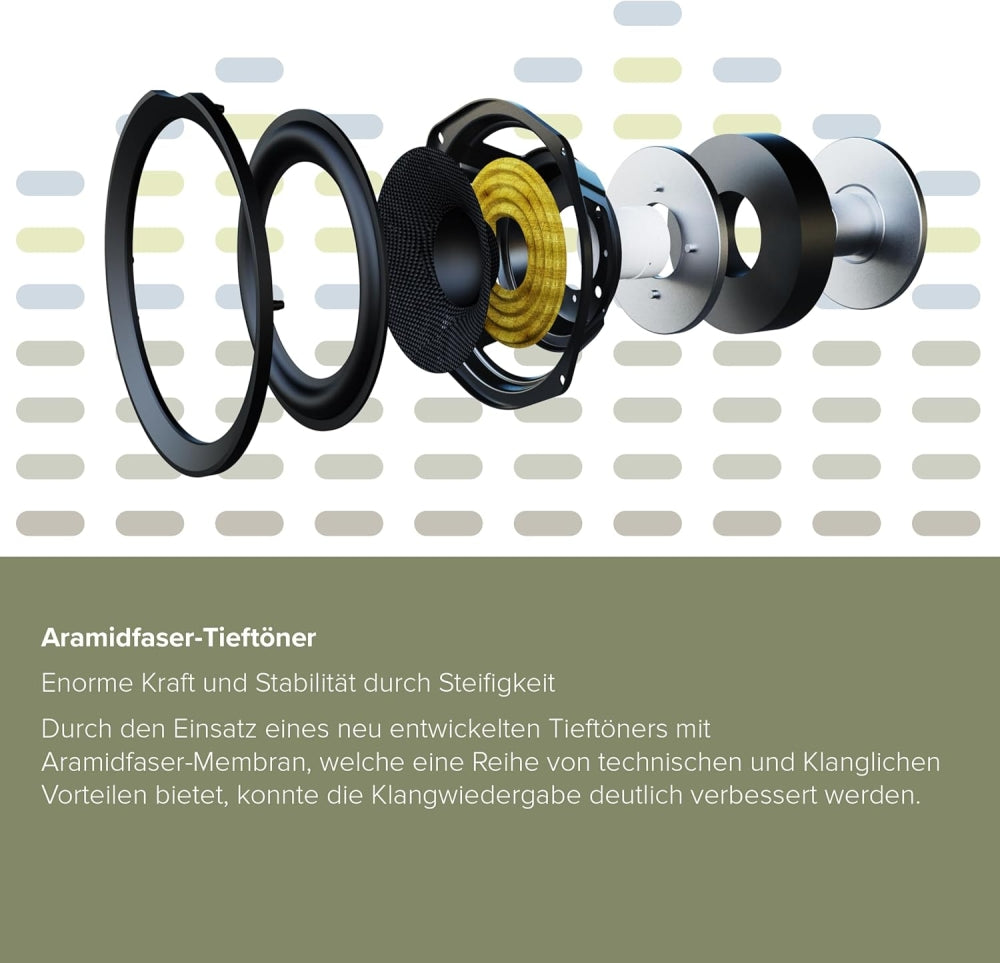 ELAC Debut C 5.3. Brandneuer Center-Lautsprecher. Superschlank. Zum Super Start-Preis!! #3