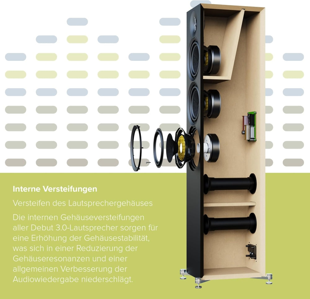 ELAC Debut F 5.3. Brandneuer Standlautsprecher. Superschlank. Zum Super Start-Preis!! #4