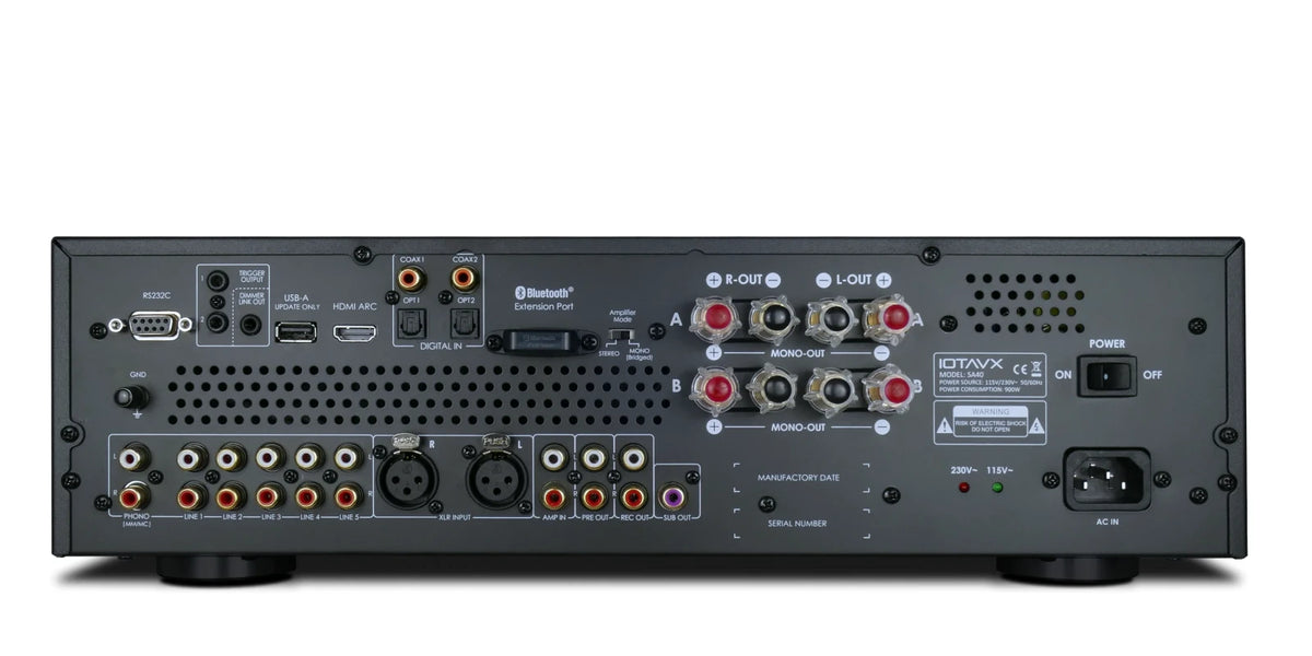 IOTAVX SA40