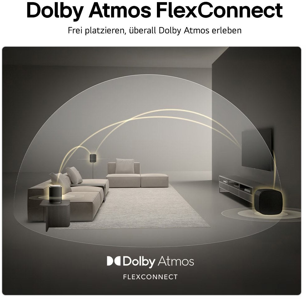 LG Sound Suite M7. Neuheit 2026. 100 Watt Aktiv-Box d.Spitzenklasse. Dolby Atmos.