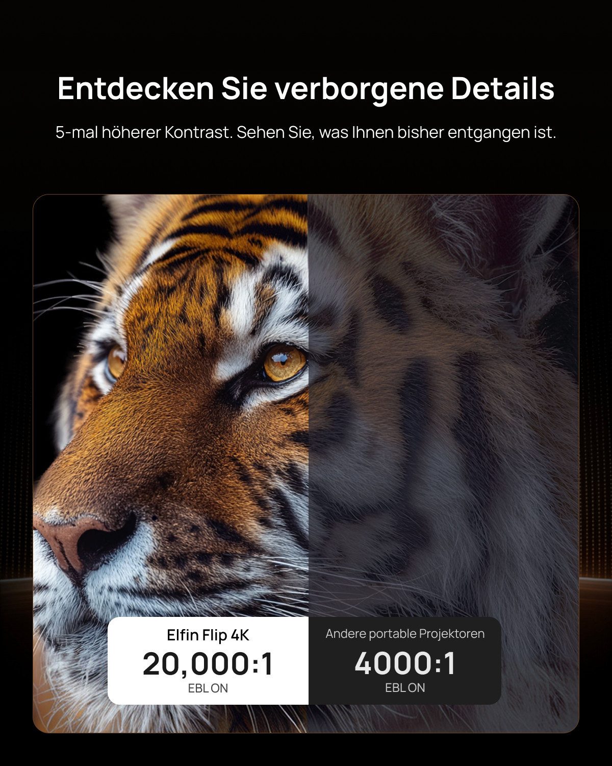 XGIMI Elfin Flip 4K. Ultraleichter, transportabler 4K-Laser-Beamer mit 1600 Lumen und GoogleTV!